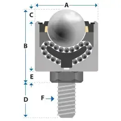 Kogelrol (kogelpot), 12.7 mm, met M8 draadeind, Omnitrack