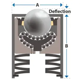 Ball transfer (ball cup) 25.4 mm, with steel ball, maximum weight 188 kg, Omnitrackt 9520A