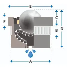 Ball Transfer Unit, 25.4 mm, with flange 9830