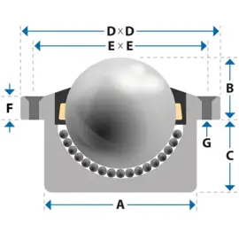 Kogelrol (kogelpot), 12 mm, met bevestigingsgaten en flens MS12